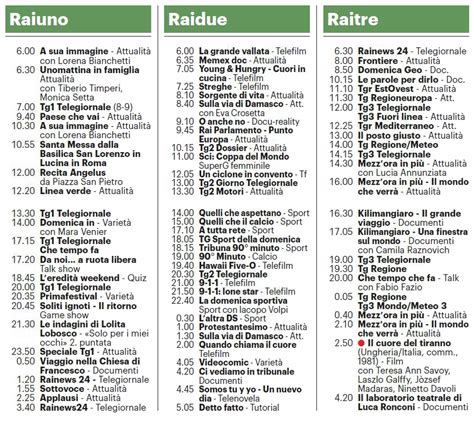 proframmazione tv|programmi tv tutte le reti.